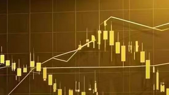 国际期货选择的招商代理与中阳环球金融主账户合作